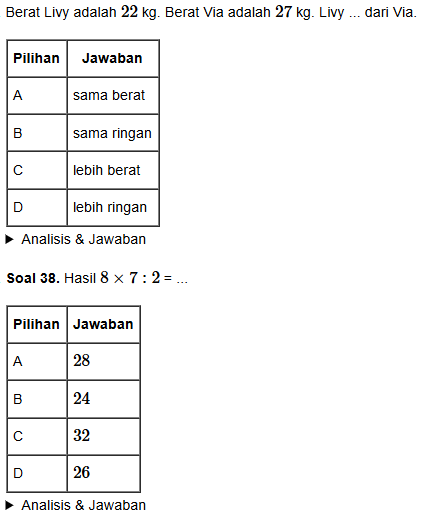 Cara Mengatur Waktu 60 Menit Saat Ujian TKA Matematika SD