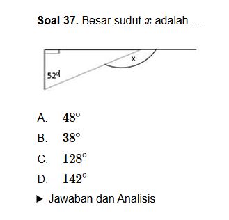 Top 50 Soal TKA Matematika SMP: Kuasai Operasi Bilangan Bulat