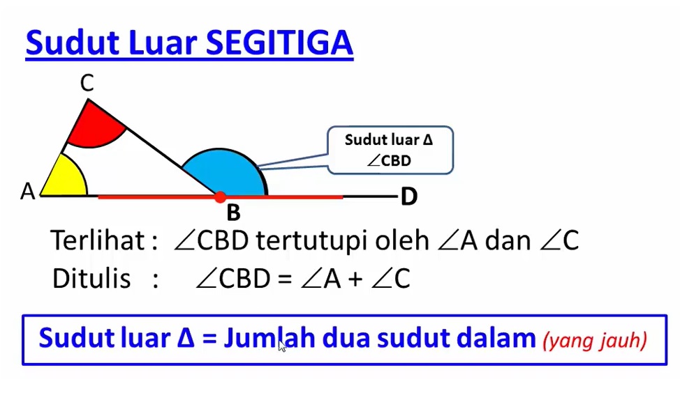 Ilustrasi bangun Ruang