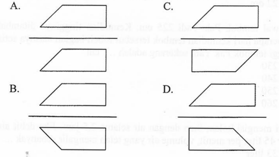Gambar soal nomor 20 (pencerminan bangun datar)