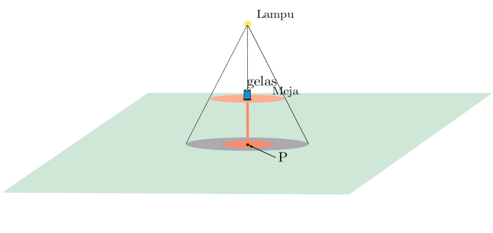 6feb_20260208_185107.png