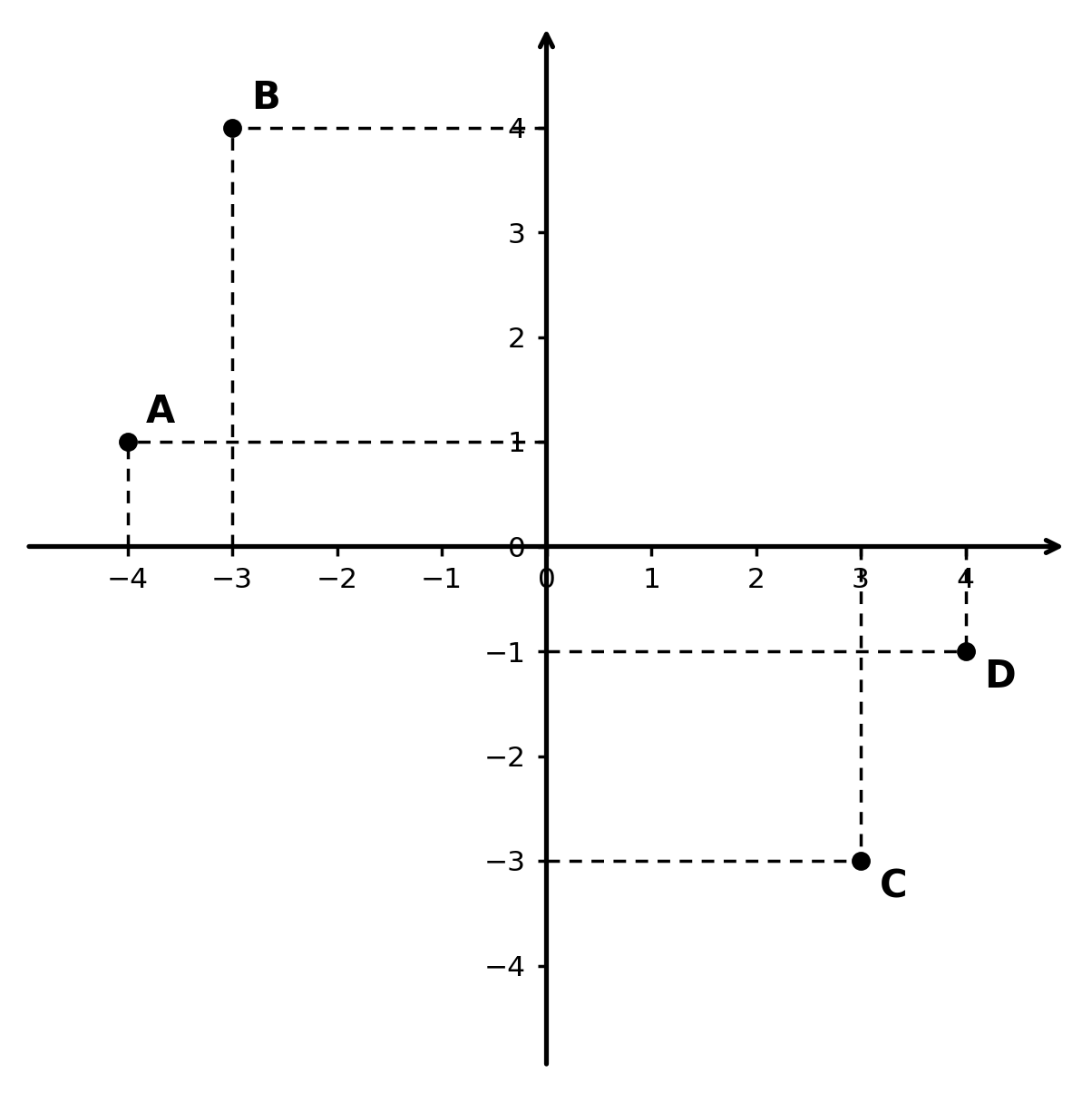 koordinat_ABCD_sesuai_20260130_151920.png