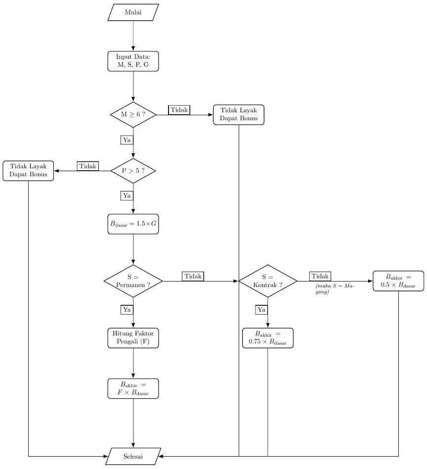 pm1_20260302_143514.png