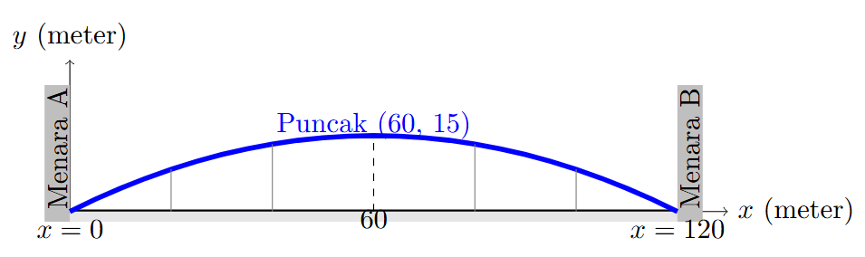 pm2_20260302_151755.png