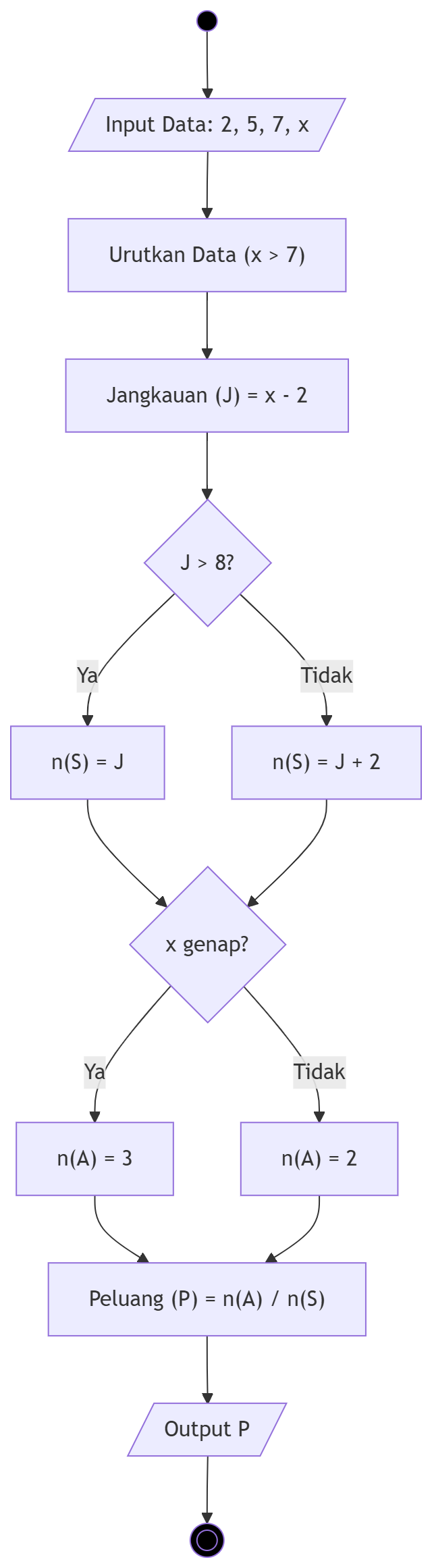 ptqkflow_20260308_204107.png