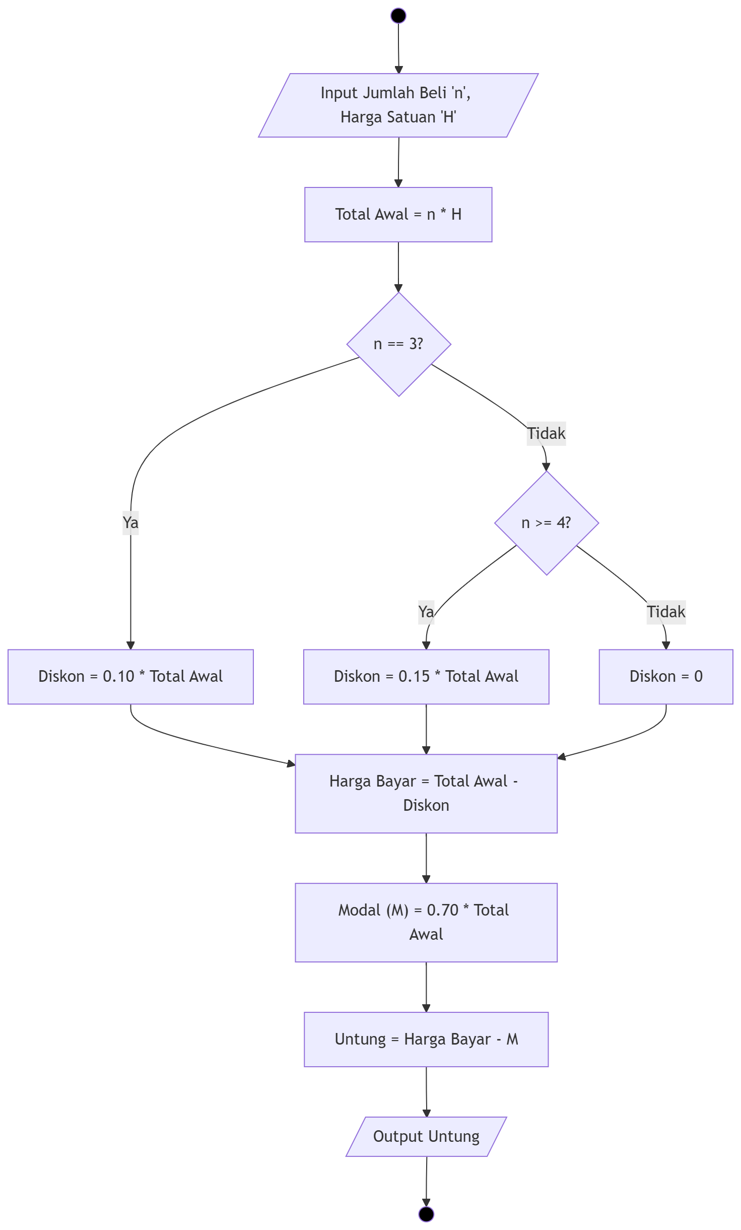 ptqkflow_20260308_204506.png