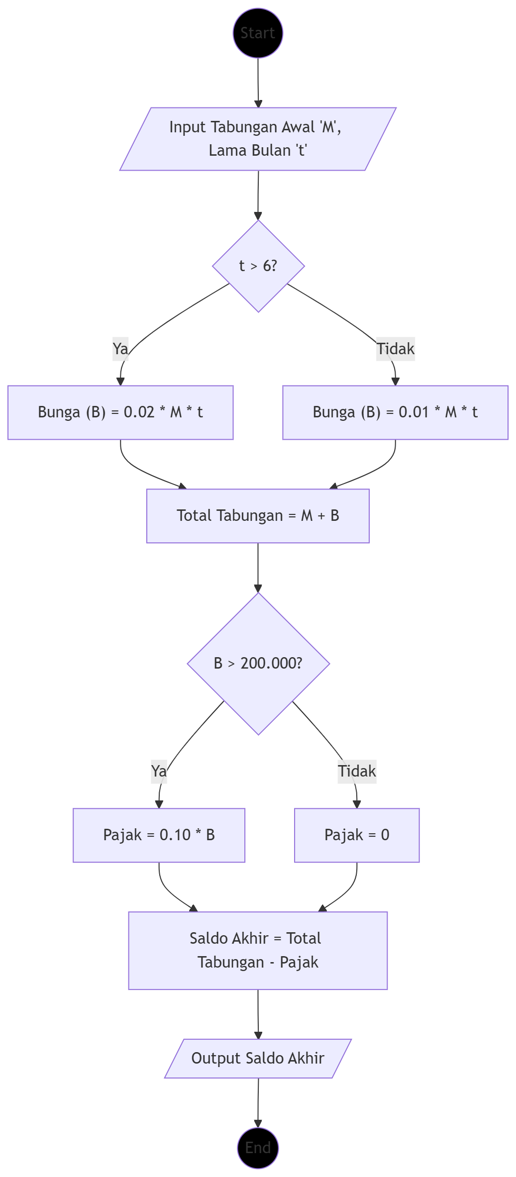 ptqkflow_20260308_204705.png
