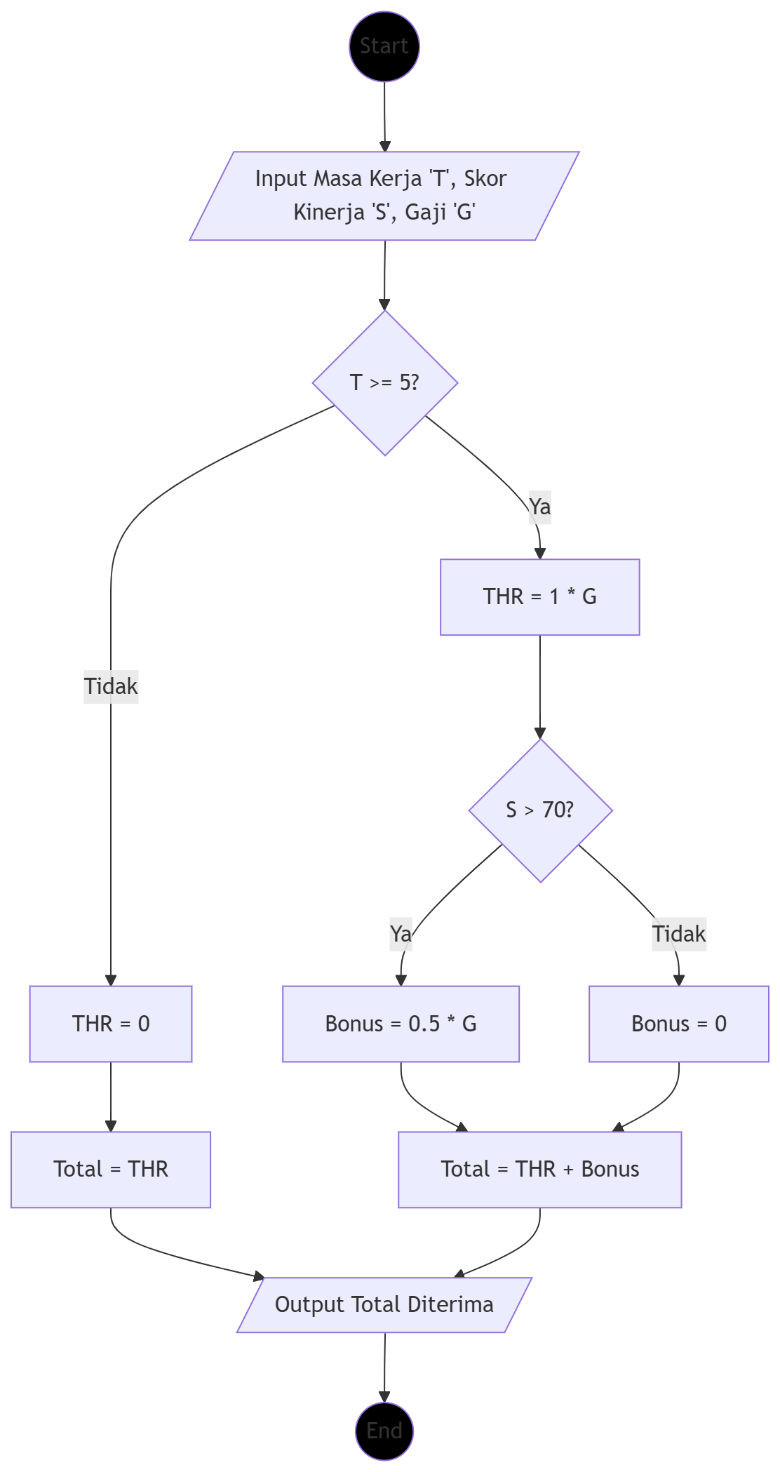 ptqkflow_20260308_205202.png