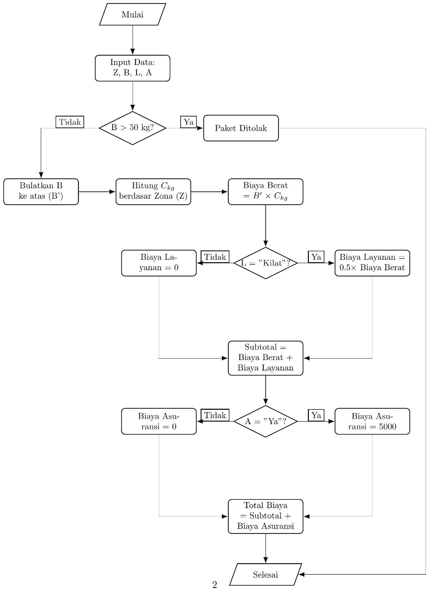 ptqkflow_20260308_205821.png