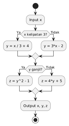 ptqkflow_20260308_212038.png